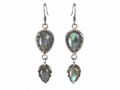 Labradorite Earpiece Silver 925 ?